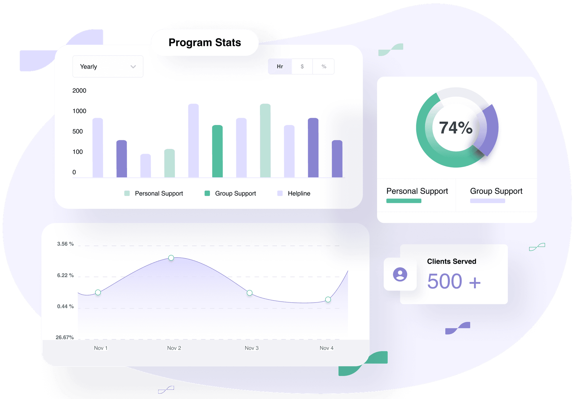 Sumac case management reporting interface
